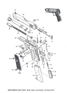 Colt MK IV/series 70 instruction sheet page 2