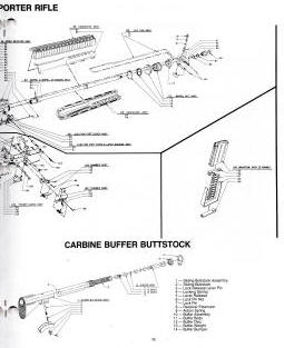 1991 Colt parts and accessories catalog AR-15-A2 right side
