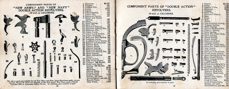 1903 Colt catalog Parts for New Army, New Navy, and DA revolvers
