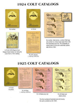 Colt 1925 IPL Ogle page