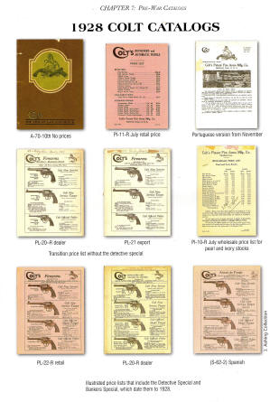 Colt Revolvers and Automatic Pistols 1928 IPL Catalog Ogle book