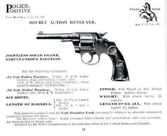 Police Positive 1922 catalog