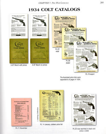 Ogle's Colt catalogs for Colt Fire Arms Catalog 1934