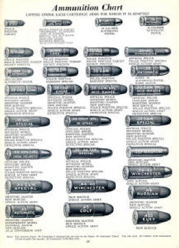 Colt Fire Arms Catalog 1941 July ammo offered