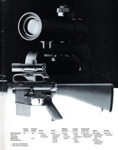 3x20 scope on carry handle