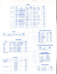1978 Colt price list showing AR-15 R6001 carbine for $367
