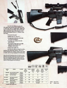 1988 Colt Catalog showing the New R6520 AR-15A2 Government Model carbine
