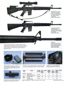 1990 Colt catalog R6600DH Colt AR-15 Delta H-BAR