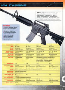 1999 colt catalog  (15 pages)-4