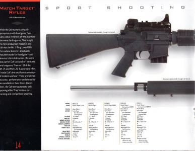 1997 Colt: MT6799DC 20" Flattop