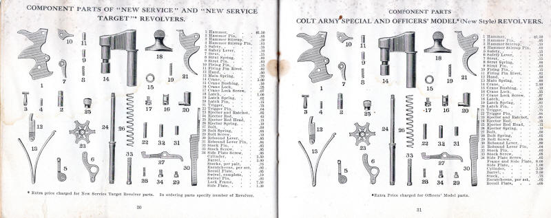 Colt 1909-3 catalog: parts for new service and army special