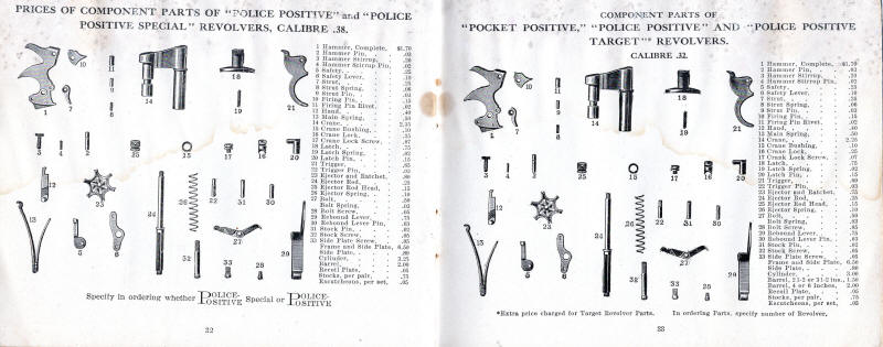 Colt 1909-3 catalog: parts for police positive models