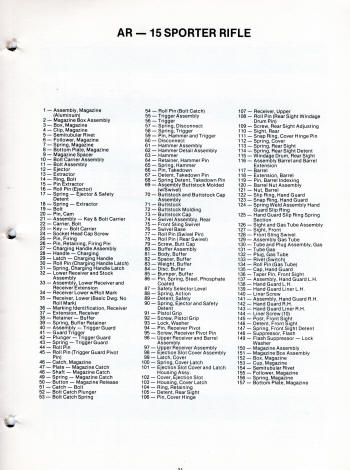1981 colt parts list-b