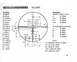 Colt Optics C-more 4 x 21 RFI instructions-7