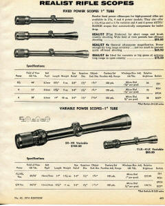 1974 Print Ad of Realist Fixed & Variable Power Rifle Scopes
