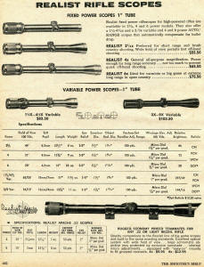 1975 Print Ad of Realist Apache 22, Fixed & Variable Power Rifle Scope