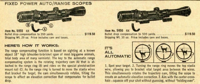 Fixed power and auto/range scopes instructions
