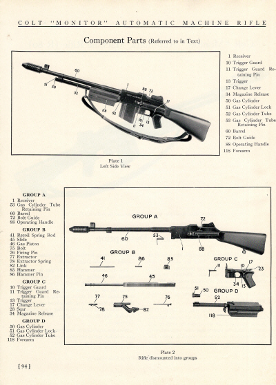 1939 Colt automatic machine guns handbook Monitor rifle R80