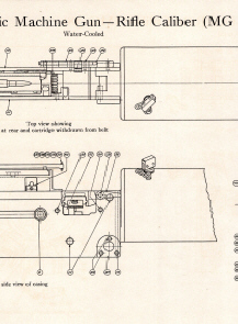 1939 Colt automatic machine guns handbook center