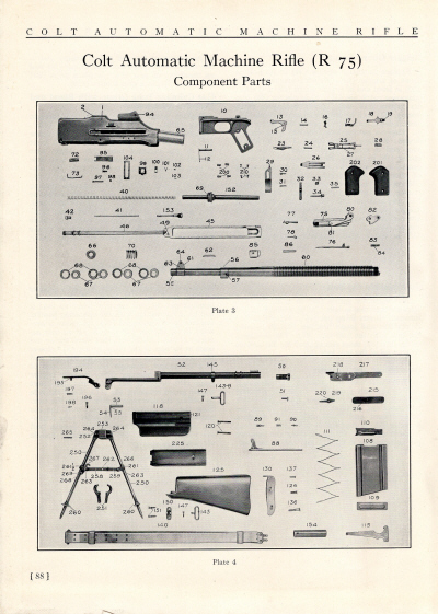 1939 Colt automatic machine guns handbook R 75 rifle parts