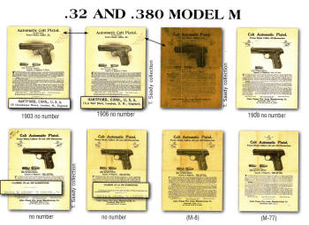 Ogle images of various M1908 instruction sheets