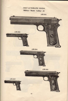 1915 Colt's cuts for dealers hand book images of automatic pistols