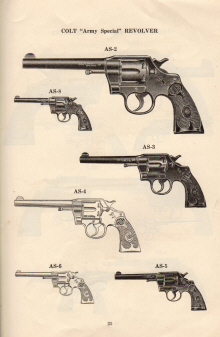 1915 Colt's printing cuts for dealers handbook page 23