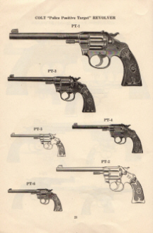 1915 Colt's printing cuts for dealers handbook page 25