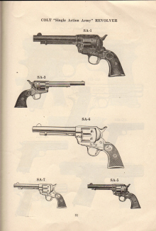 1915 Colt's printing cuts for dealers handbook page 27