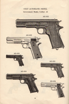 1915 Colt's printing cuts for dealers handbook page 28