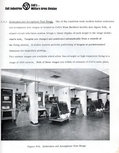 1970 Colt light machine gun CMG-2 history of Colt machine guns equipment fireing range