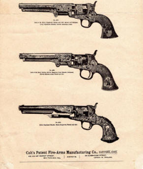 Rare Colt 1897 London office ad