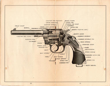 Colt M1917 double-action .45 caliber hand-book diagram