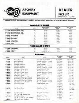 Colt 1961 Archery Dealer Price List