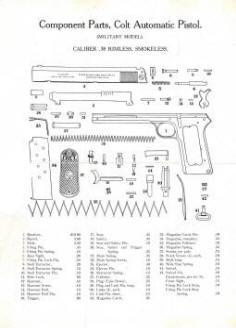 Colt M1902 Automatic Pistol (Military) Model .38 instruction sheet-2