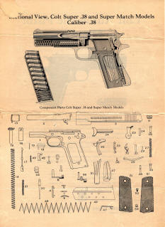 Colt 1936 super 38 and super match 38 instructions page 3