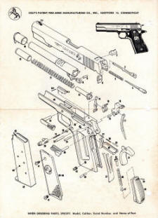 1956 Colt gov't model .45 pistol instructions page 2