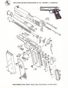 Colt Super .38 Automatic Pistol-1