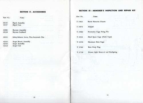 1959 Colt automatic military rifle manual page 20 - 21
