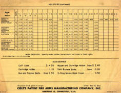 Colt 1957 Custom-made holsters and accessory equipment with price-list; order list