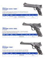 Colt 1968 handguns for law enforcement page 4