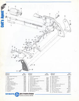 1969 colt cobra revolver spec sheet