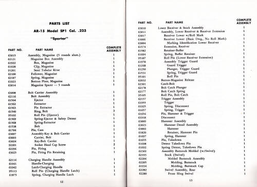 1972 Colt AR-15 instruction manual page 12 - 13