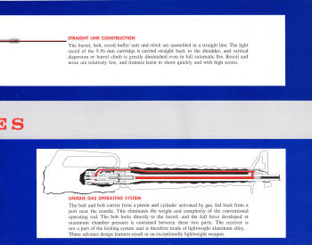 Colt 1974 M-16 D4-brochure page 4