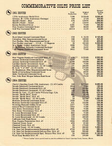 1974 Colt commemorativve brochure price list page 1