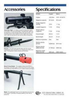 1991 colt M16A2 late production accessories page