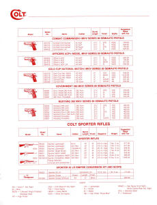 1993 colt retail price list page 2