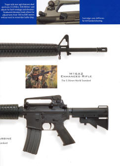 1998 Colt Weapon Systems for M16A2 and M4 right side