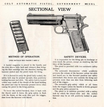 Colt Automatic Pistol sectional view 