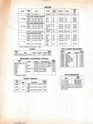 1976 Colt catalog showing AR-15 Sporter with 3x20 optics and prices